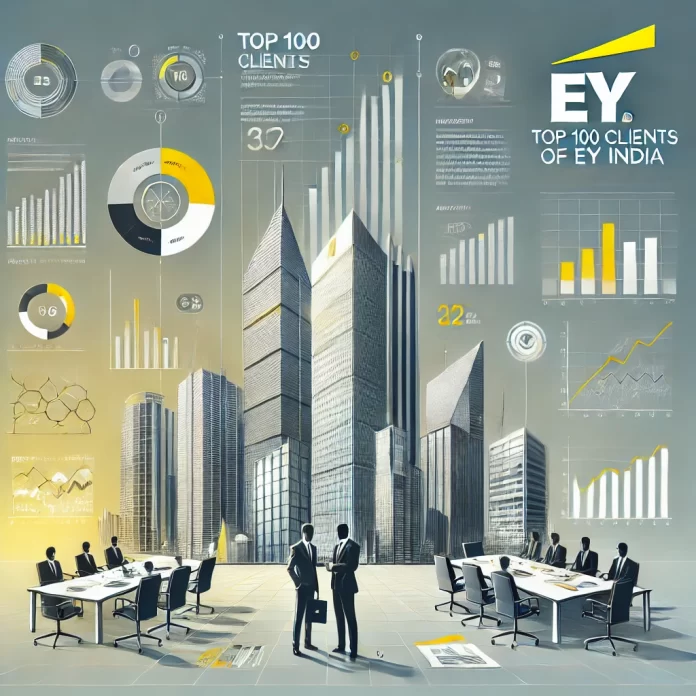 Clients of EY India