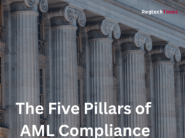 AML Compliance Program