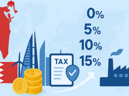 Understanding Bahrain’s tax rules: from low taxes to new obligations