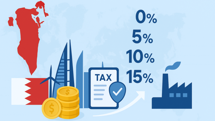 Understanding Bahrain’s tax rules: from low taxes to new obligations
