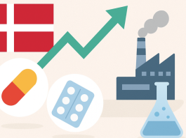 💊Denmark's Economy Grows 1.3%