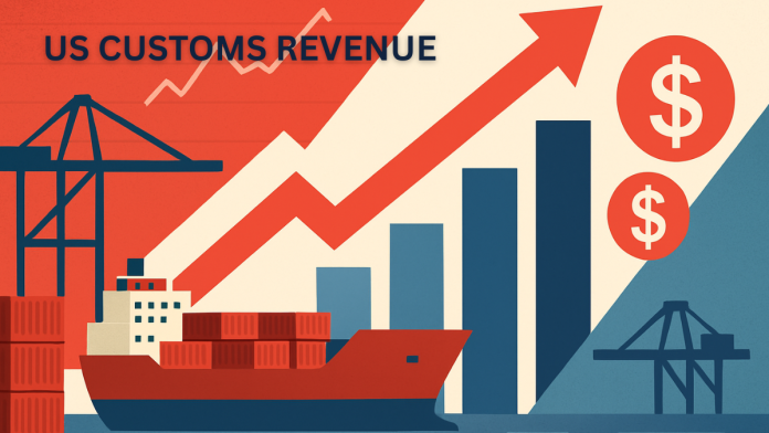 With 17% effective tariff rate, US customs collections reach $50 billion