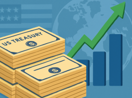 Foreign investors raise US Treasury holdings by nearly $1 trillion in a year