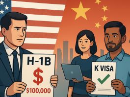 China introduces new K visa as US H-1B costs surge to $100,000