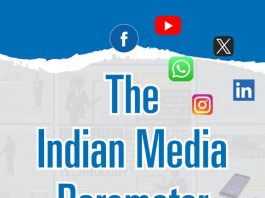 State of the Indian News Media 2025