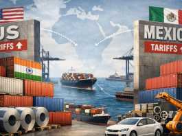 Mexico imposes steep tariffs on Indian goods amid existing US trade curbs