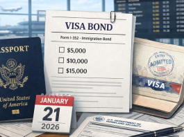 Refundable $5,000–$15,000 visa bond introduced for B1/B2 travellers from 38 countries