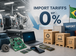 Brazil reduces tariffs on 191 capital and technology goods amid supply concerns
