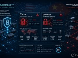 US DOJ and FBI seize QScan and QTRouter platforms used by China-linked QTFY hackers