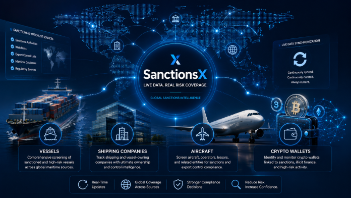 SanctionsX Live Data: Real-Time Sanctions Coverage of Vessels, Shipping Companies, Aircraft, and Crypto Wallets