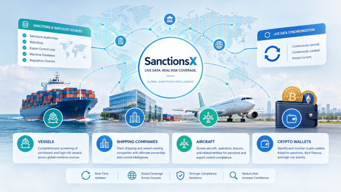 SanctionsX Live Data: Real-Time Sanctions Coverage of Vessels, Shipping Companies, Aircraft, and Crypto Wallets